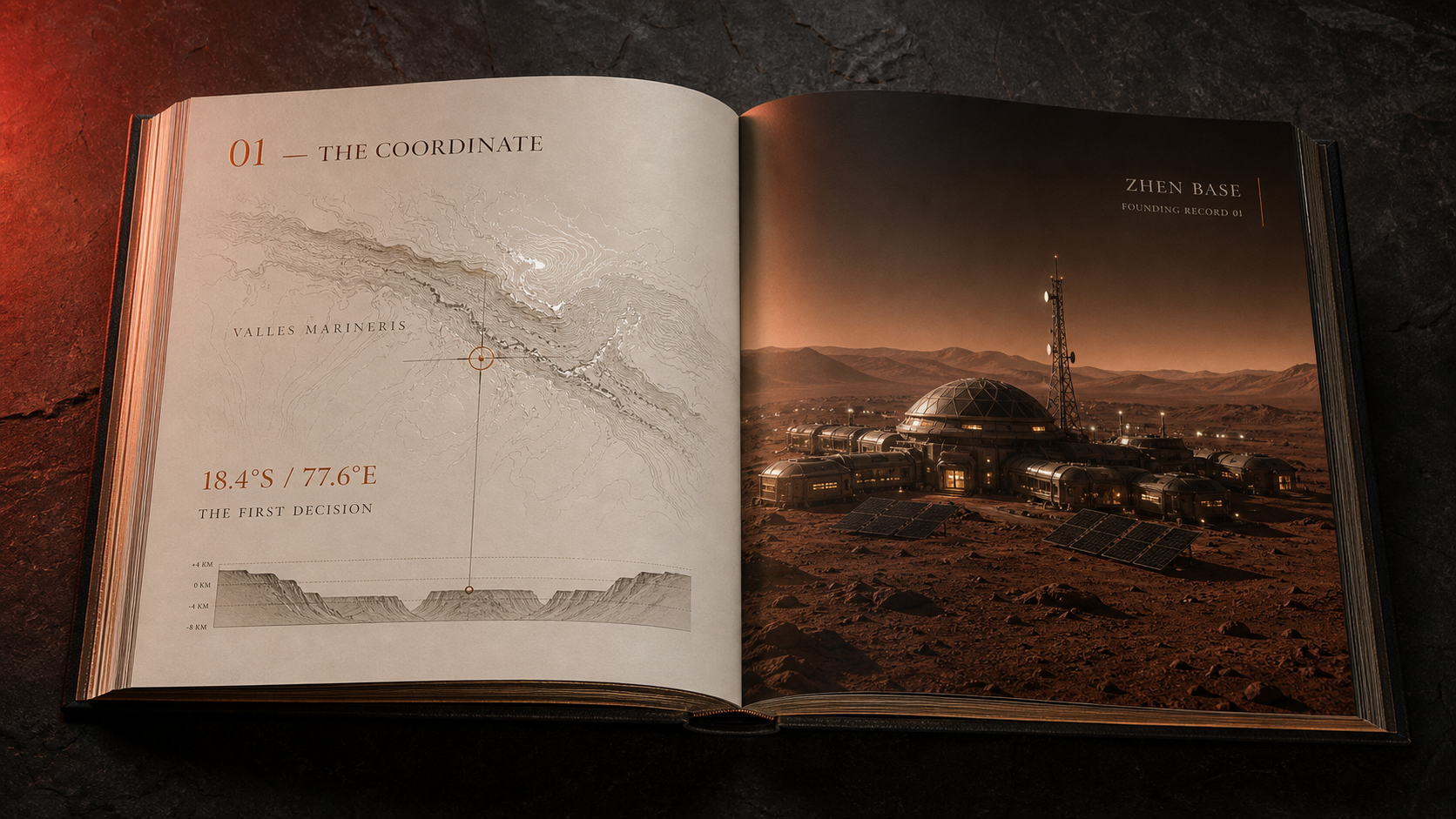 An open CyberMars Founding Archive showing the Valles Marineris coordinate and Zhen Base